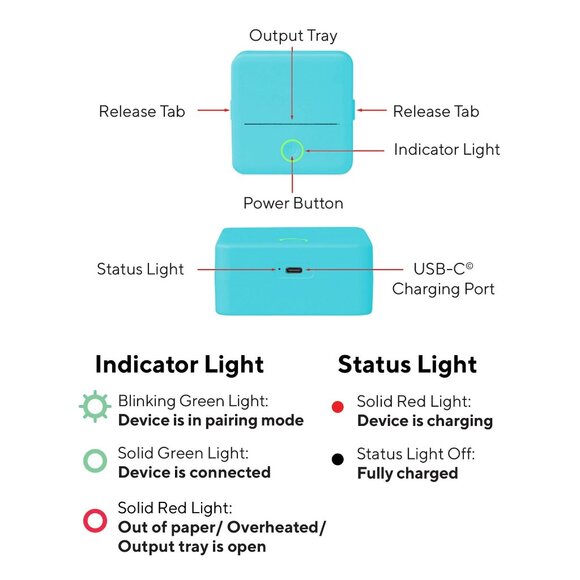 CORE INNOVATIONS™️ Mini Wireless Thermal Printer BRAND NEW w/5 Rolls of Paper - Picture 2 of 7